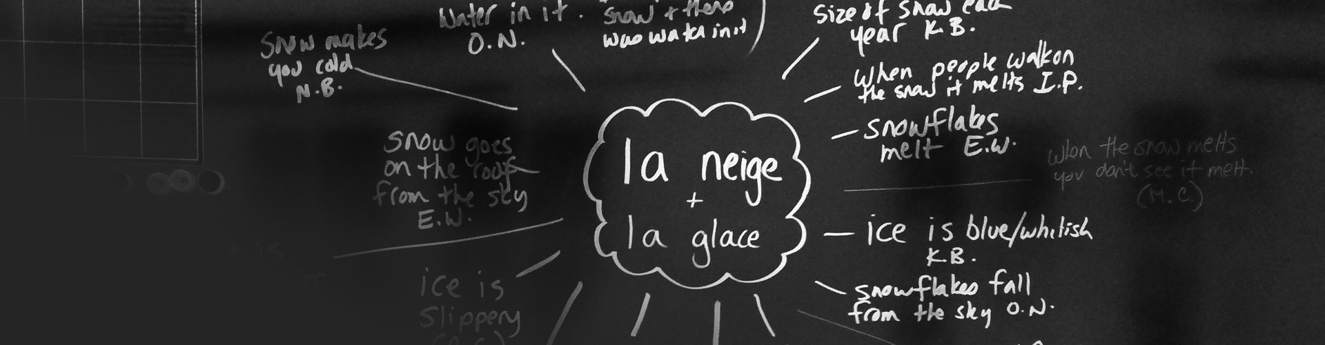 Blackboard